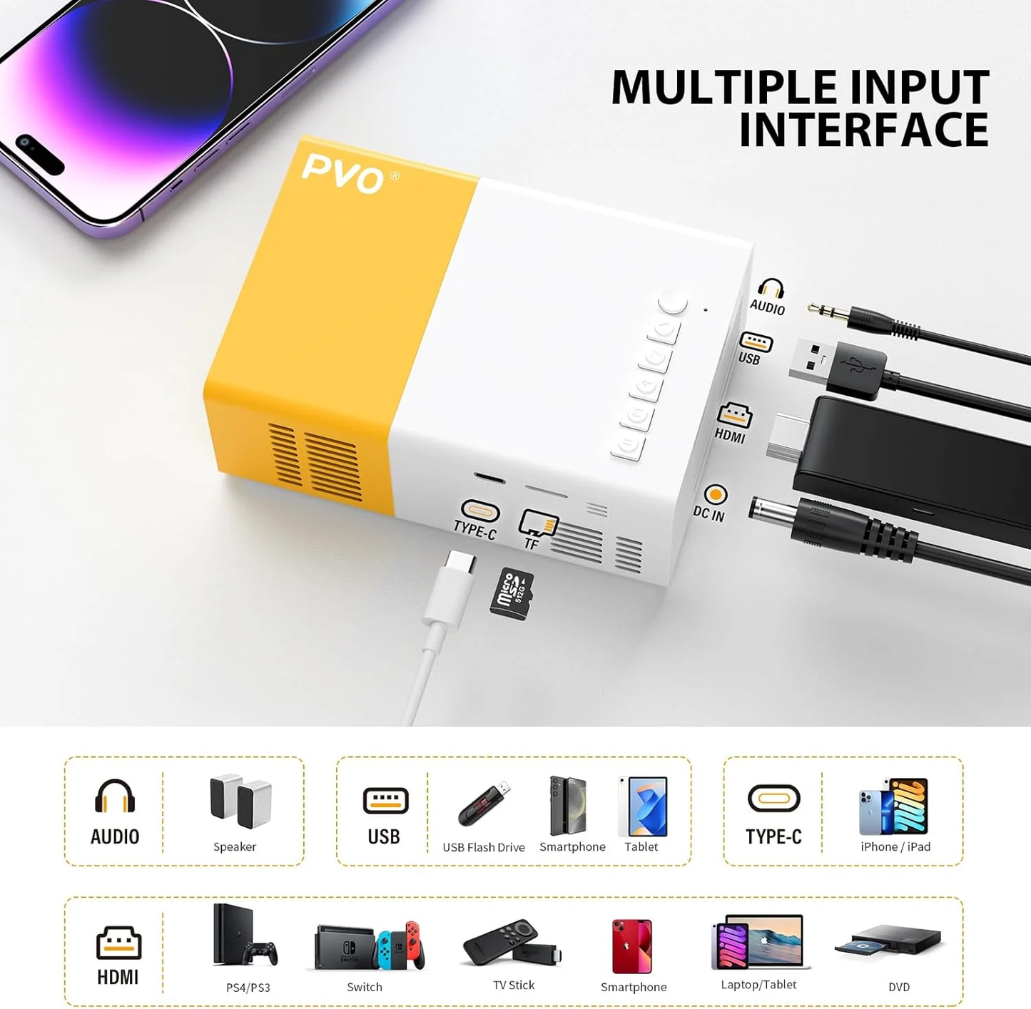 Convierte tu casa en un cine con Proyector Portatil HD LED